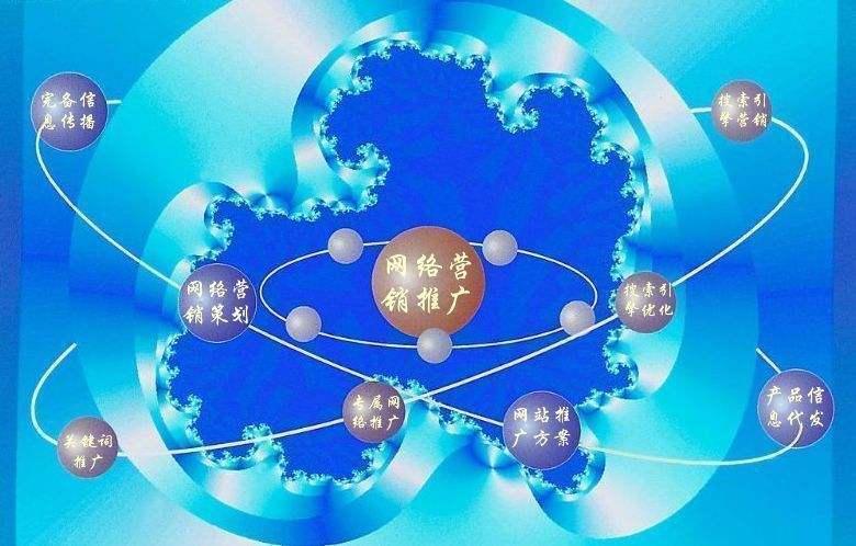 梨树新媒体运营企业需要掌握的网络推广技巧有哪些